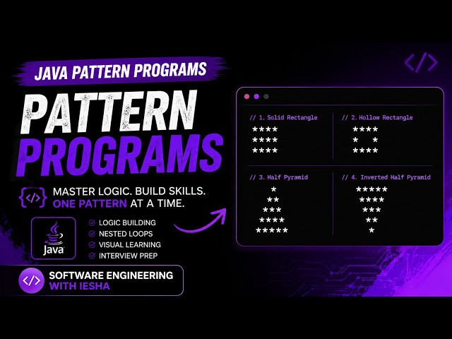 Java Pattern Programs using Nested Loops | Solid, Hollow & Pyramid Patterns | #6