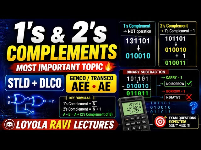 2's complement part 2 compulsory question from competitive exams #loyolaravilectures #aee #ae #genco