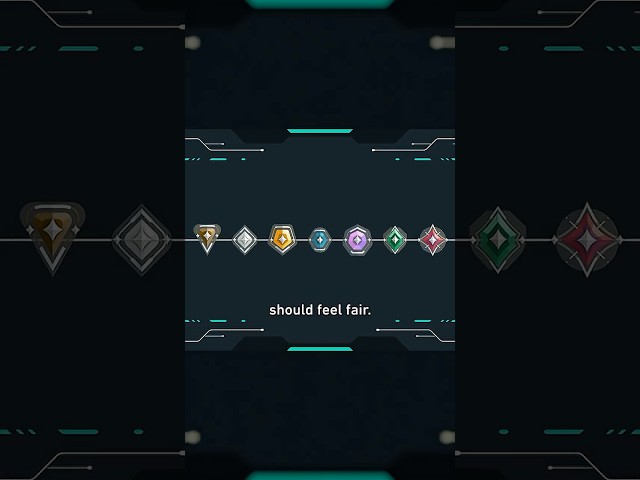Cooked in ranked? We're updating our RR gains/losses to reward you more.
