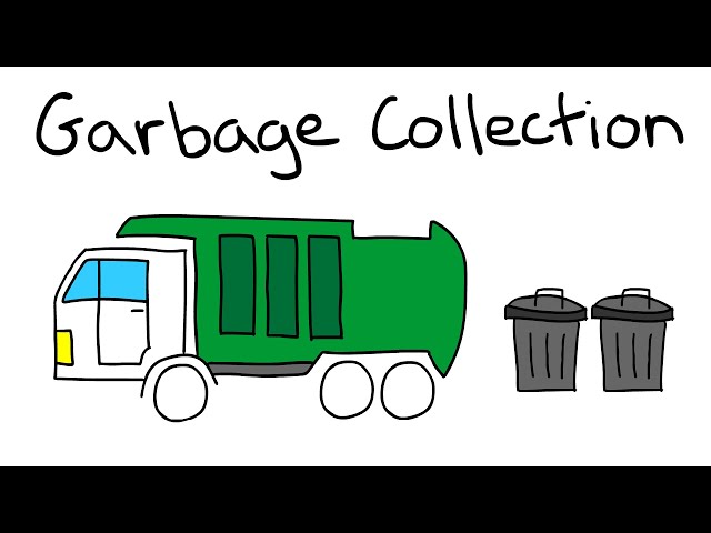 Garbage Collection (Part 1) -- Introduction