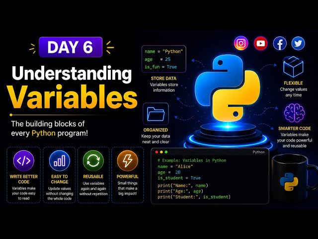 Day 6: Variables are the foundation of Python programming!