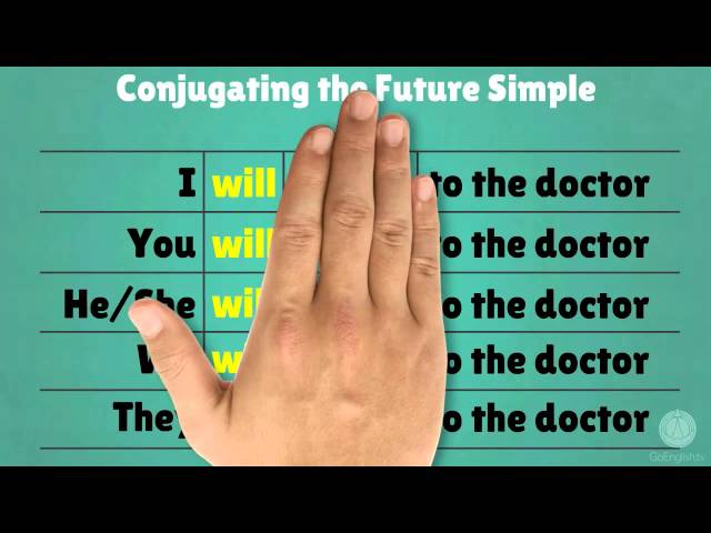 Learn how to form the future simple tense in English