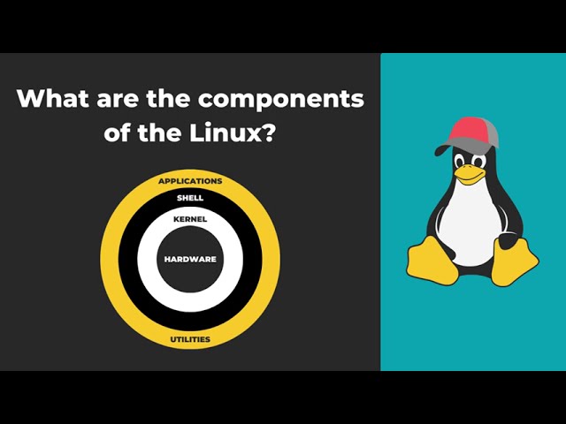 What are the components of the Linux?
