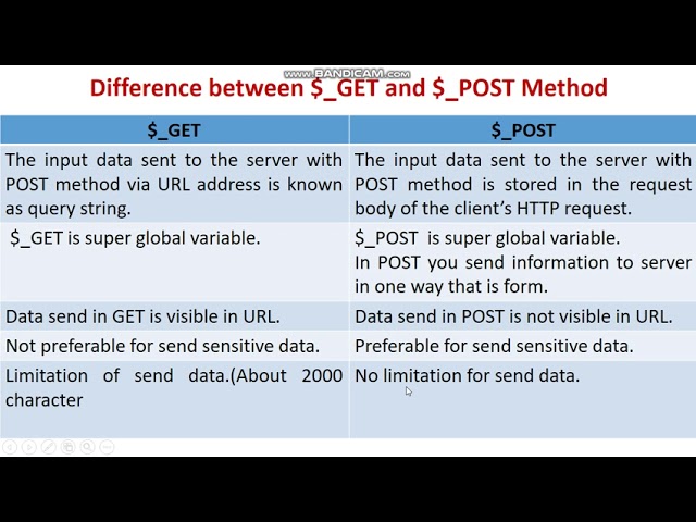 XII COMPUTER APPLICATIONS CHAPTER 8