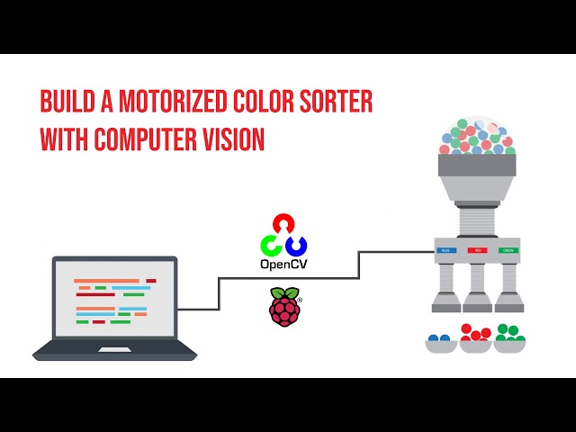 Build A Motorize Color Sorter With Computer Vision
