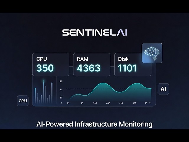 SentinelAI — AI-Powered Infrastructure Monitoring Platform | Python, FastAPI, React, LLM