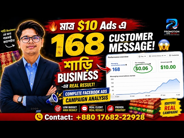 মাত্র $10 Facebook Ads এ 168 Customer Message/ শাড়ি Business Complete Facebook Ads Campaign Analysis