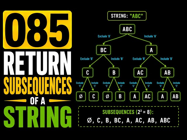 085 | Return Subsequences of a string