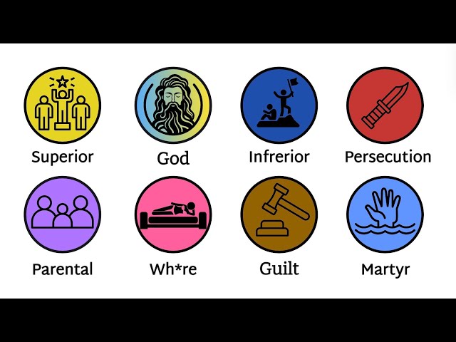 Every Complex Explained in 5 Minutes