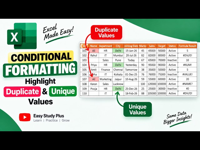 Highlight Duplicate & Unique Values in Excel | Conditional Formatting
