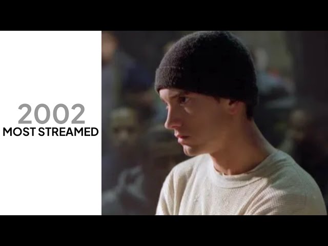 top 50 most streamed songs from 2002