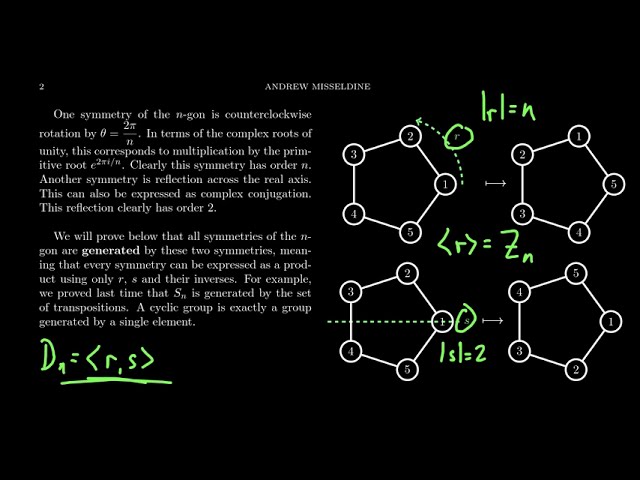 Standard Notation for the Dihedral Group