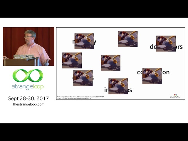 "Stop Rate Limiting! Capacity Management Done Right" by Jon Moore