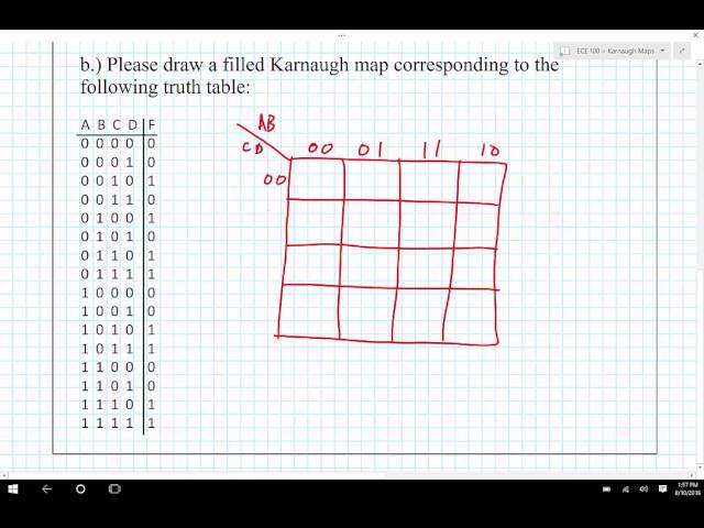 ECE 100 11 Filling a Karnaugh Map Example