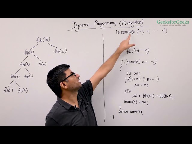 2 Dynamic Programming Memoization