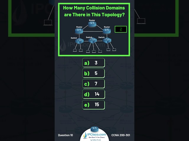Cisco CCNA Questions!🔵🔴🟣| Updated CCNA 200-301 v1.1 | IPCisco.com #ccna #cisconetworks