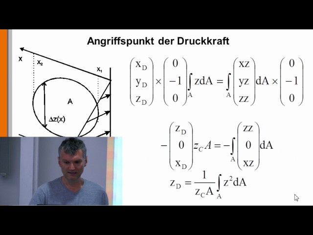 Hydrostatik 8: Druckkraft auf ebene vertikale Flächen
