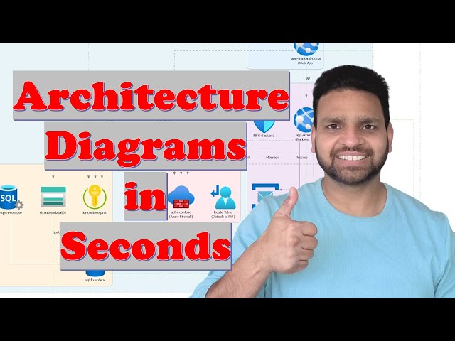 Create Professional Architecture Diagrams using AI for Free using Python and Github Copilot
