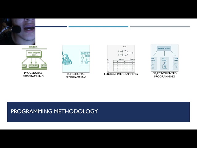 PROGRAMMING METHODOLOGY