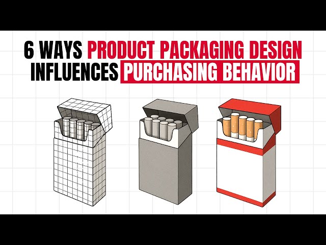 6 Ways Product Packaging Design Influences Purchasing Behavior