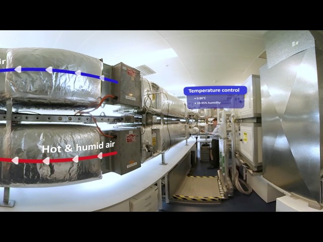 Controlled Climate Test Facility