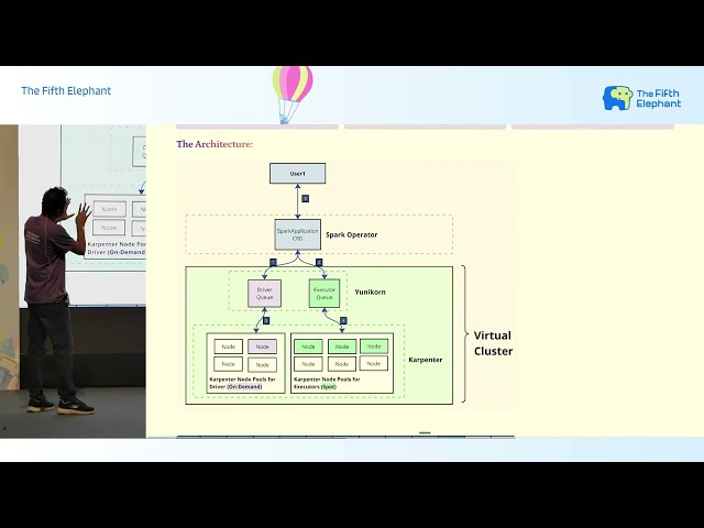 Breaking the trilemma: engineering serverless Spark that runs cheap and stays in your account