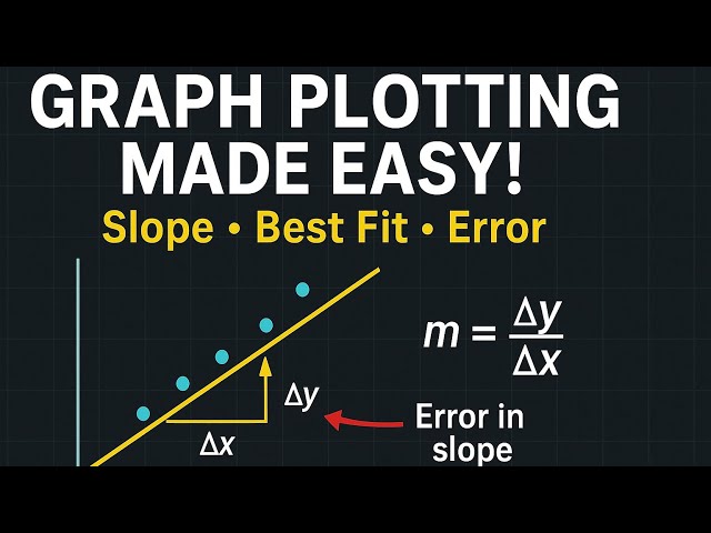 How to Plot Graphs, Draw Line of Best Fit, Find Slope & Calculate Error (Physics Practicals)