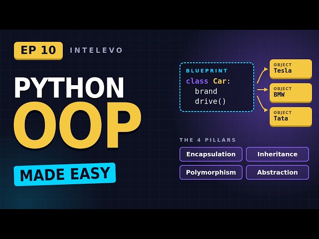 EP10: Object-Oriented Programming in Python | Classes, Objects, self & __init__ Explained