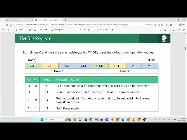Timer Programming in Mode 1 of the 8051 microcontroller