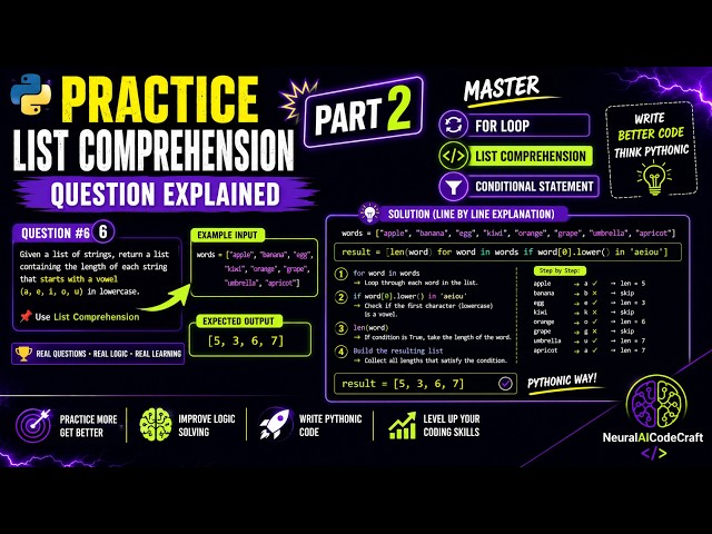 Part 2: Python List Comprehension Conditional Expression (if-else) : Practice Question with Solution