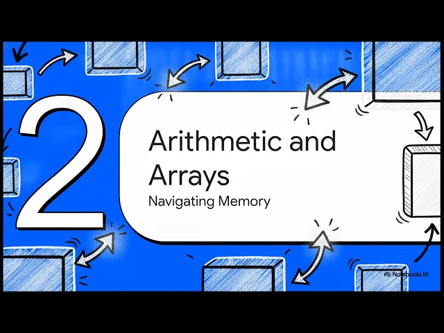 Pointers in C & C++ | Complete C/C++ Course  | Memory and Addresses Explained