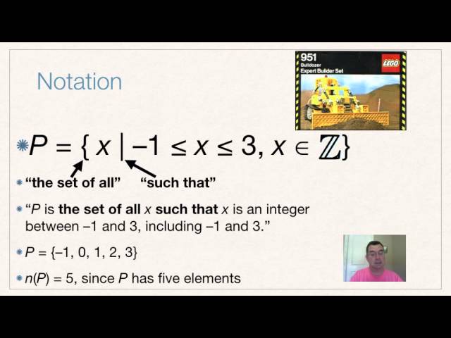 Set Builder Notation
