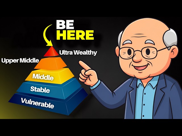 The 6 Levels of Income in Retirement — Which One Are You In? (2026)