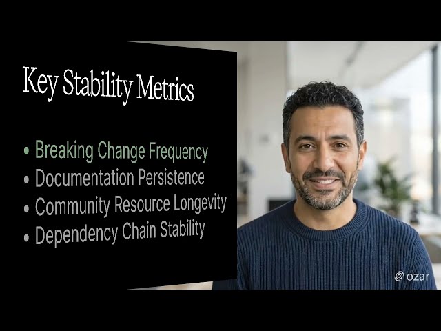 Stop Building on Sand: Why Software Stability Matters More Than Speed