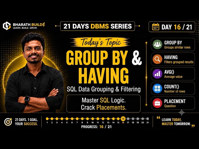 SQL GROUP BY & HAVING Explained in Kannada 🔥 | DBMS Placement Series Day 16 |SQL Interview Questions