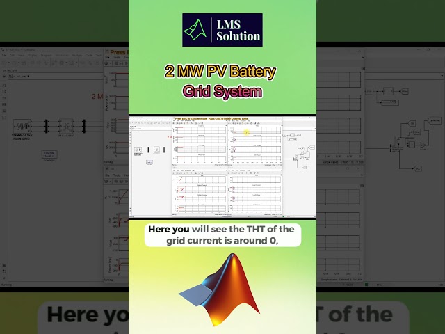 2 MW PV Battery Grid System