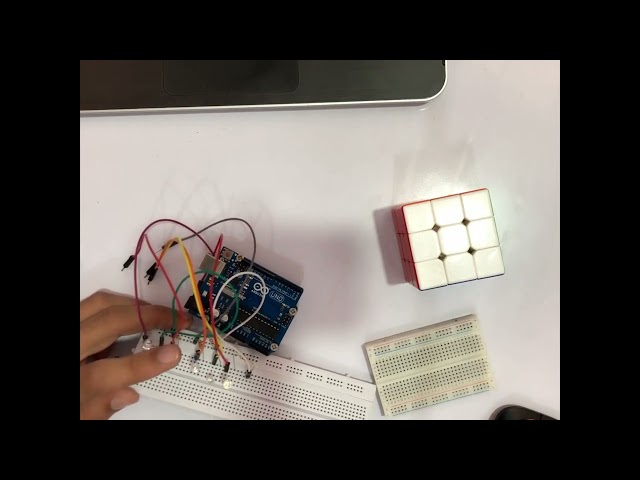 DO-WHILE LOOP Explained – Easy for Beginners!