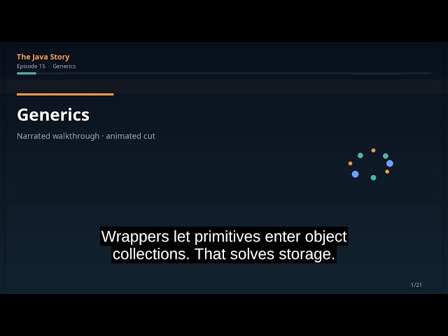 The Java Story Ep 15: Generics