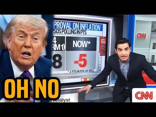 Trump TOTAL COLLAPSE, least popular President EVER