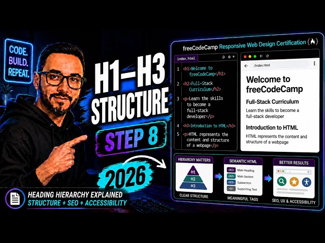 freeCodeCamp HTML Step 8 | Heading Sizes, h1 h2 h3 Structure & CSS vs HTML