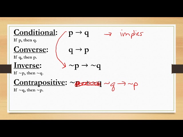 2 2 VIDEO Conditional Statements