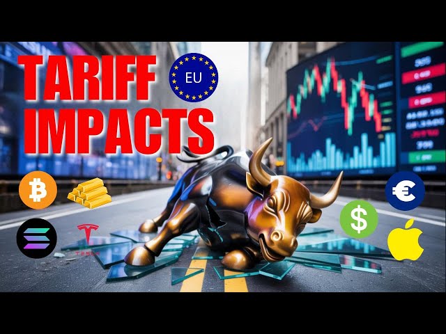 How could the EU tariff impact the markets, what to watch for. Stacking probabilities CTKS Method