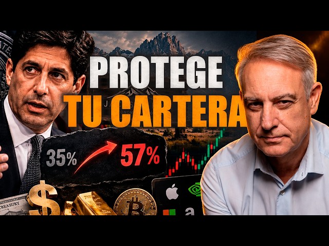 Dollar UP, Gold and Bitcoin DOWN: Warsh UPENDS the market script