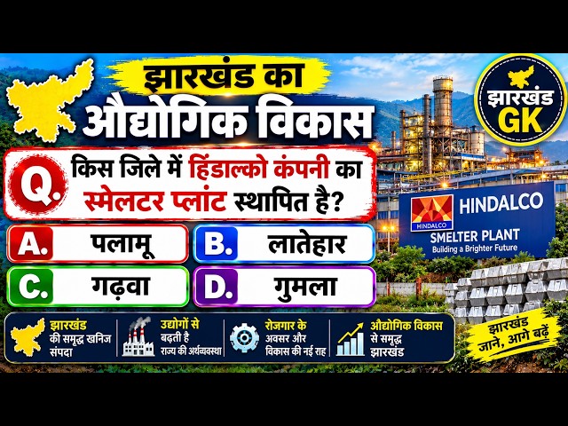 Jharkhand GK Questions | Jharkhand GK in Hindi | Jharkhand GK Questions and Answers | JSSC & JPSC GK