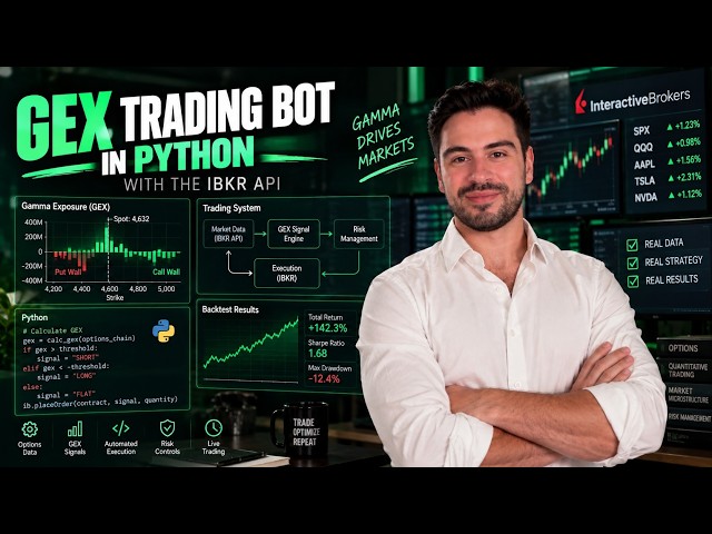 Gamma Exposure (GEX) Trading Bot in Python with the IBKR API