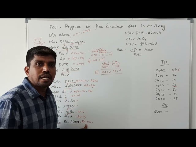 8051 ALP to Find the Smallest Number in an Array | 8051 Microcontroller ALP | S VIJAY MURUGAN