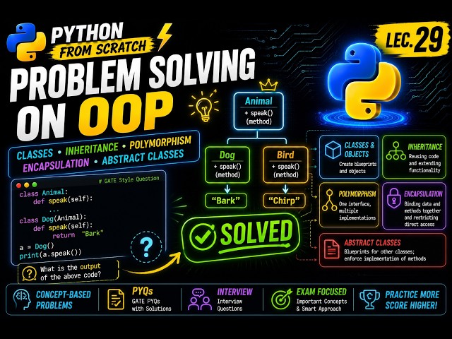 Problem Solving on Object-Oriented Programming (OOP) | Python From Scratch | Lec. 29