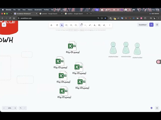 Clase 02 DE Databricks