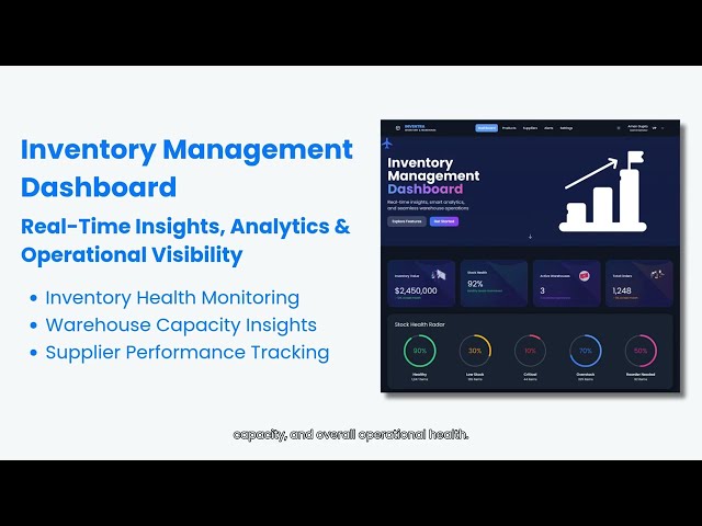 Inventory & Warehouse Management System