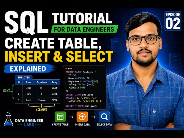 SQL Tutorial for Data Engineers | Episode 02 | CREATE TABLE, INSERT & SELECT Explained